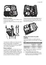 Предварительный просмотр 41 страницы Progress PV1535 User Manual