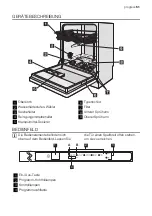 Предварительный просмотр 51 страницы Progress PV1535 User Manual