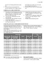 Предварительный просмотр 53 страницы Progress PV1535 User Manual