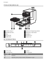 Предварительный просмотр 4 страницы Progress PV1540 User Manual