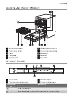 Предварительный просмотр 15 страницы Progress PV1540 User Manual