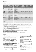 Предварительный просмотр 16 страницы Progress PV1540 User Manual