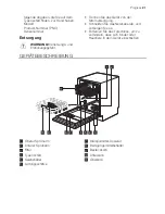 Предварительный просмотр 21 страницы Progress PV1545 User Manual