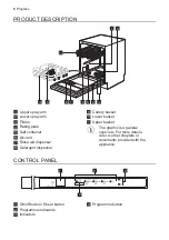 Предварительный просмотр 6 страницы Progress PV1548 User Manual