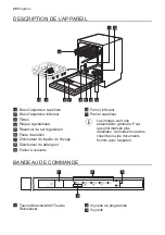 Предварительный просмотр 28 страницы Progress PV1548 User Manual