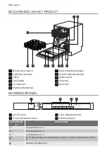 Предварительный просмотр 16 страницы Progress PV3555 User Manual