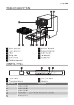 Предварительный просмотр 29 страницы Progress PV3555 User Manual