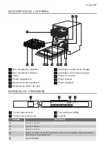 Предварительный просмотр 41 страницы Progress PV3555 User Manual