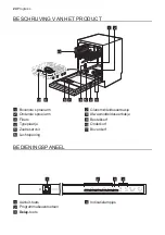 Предварительный просмотр 24 страницы Progress PV3570 User Manual