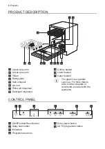 Предварительный просмотр 6 страницы Progress PV3572 User Manual