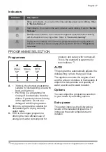 Предварительный просмотр 7 страницы Progress PV3572 User Manual