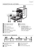 Предварительный просмотр 31 страницы Progress PV3572 User Manual