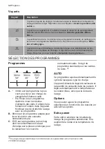 Предварительный просмотр 32 страницы Progress PV3572 User Manual