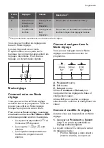 Предварительный просмотр 35 страницы Progress PV3572 User Manual