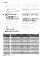 Предварительный просмотр 36 страницы Progress PV3572 User Manual