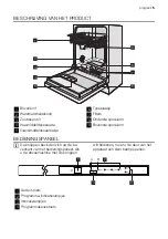 Preview for 5 page of Progress PVS 1535 User Manual