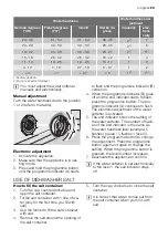 Preview for 23 page of Progress PVS 1535 User Manual