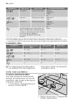 Preview for 28 page of Progress PVS 1535 User Manual