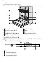 Preview for 36 page of Progress PVS 1535 User Manual