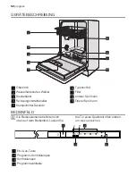 Preview for 52 page of Progress PVS 1535 User Manual