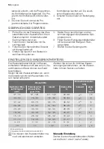 Preview for 54 page of Progress PVS 1535 User Manual