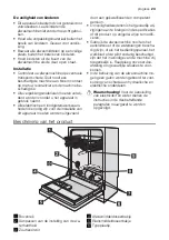 Предварительный просмотр 23 страницы Progress PVS1530 User Manual