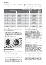 Предварительный просмотр 26 страницы Progress PVS1530 User Manual