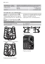 Предварительный просмотр 38 страницы Progress PVS1530 User Manual