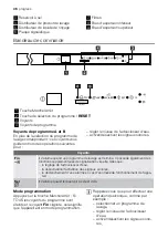 Предварительный просмотр 46 страницы Progress PVS1530 User Manual