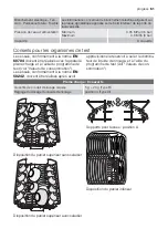 Предварительный просмотр 61 страницы Progress PVS1530 User Manual