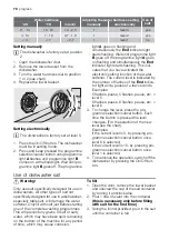 Предварительный просмотр 70 страницы Progress PVS1530 User Manual