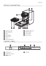 Предварительный просмотр 5 страницы Progress PVS1550 User Manual