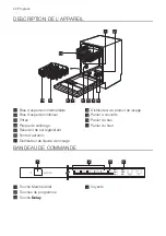 Предварительный просмотр 22 страницы Progress PVS1550 User Manual