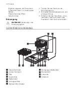 Предварительный просмотр 40 страницы Progress PVS1550 User Manual