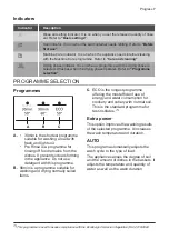 Предварительный просмотр 7 страницы Progress PVS1552 User Manual