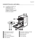 Предварительный просмотр 31 страницы Progress PVS1552 User Manual