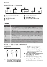 Предварительный просмотр 32 страницы Progress PVS1552 User Manual