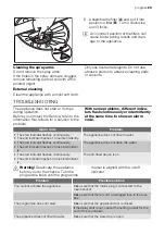 Предварительный просмотр 23 страницы Progress PVX1535 User Manual