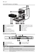 Предварительный просмотр 28 страницы Progress PVX1535 User Manual