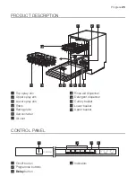 Preview for 25 page of Progress PVX1550 User Manual