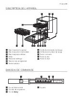 Preview for 43 page of Progress PVX1550 User Manual