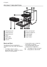 Предварительный просмотр 6 страницы Progress PVX1557 User Manual