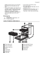 Предварительный просмотр 31 страницы Progress PVX1557 User Manual