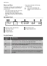 Предварительный просмотр 32 страницы Progress PVX1557 User Manual