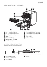 Предварительный просмотр 43 страницы Progress PVX1570 User Manual