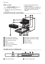 Предварительный просмотр 46 страницы Progress PVX1571 User Manual