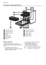 Предварительный просмотр 6 страницы Progress PVX1572 User Manual