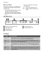 Предварительный просмотр 32 страницы Progress PVX1572 User Manual