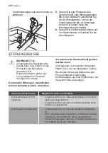 Предварительный просмотр 48 страницы Progress PVX1572 User Manual