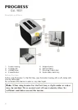 Preview for 4 page of Progress SKANDI Instruction Manual